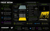 'Neon Series IV' High Vis Neon Customizable Decal Skin Kit Fits JConcepts L8 Night, Monte Carlo, L8D Decked, Chevy Camaro Body | Darkside Studio Arts LLC - 4